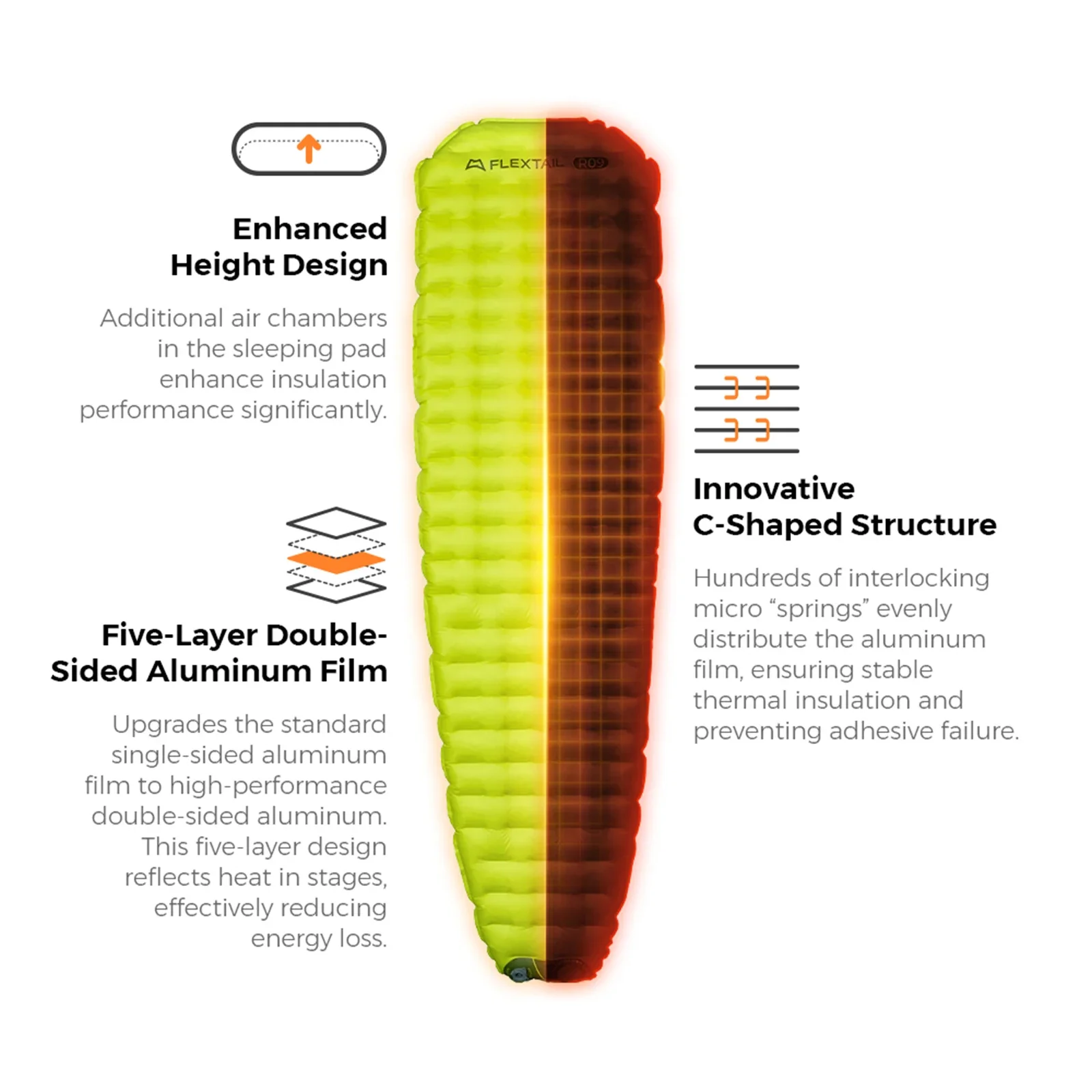 FLEXTAIL Colchoneta para dormir con aislamiento, colchón de camping inflable ultraligero (serie zero: sin bomba, serie pequeña: bomba incorporada)