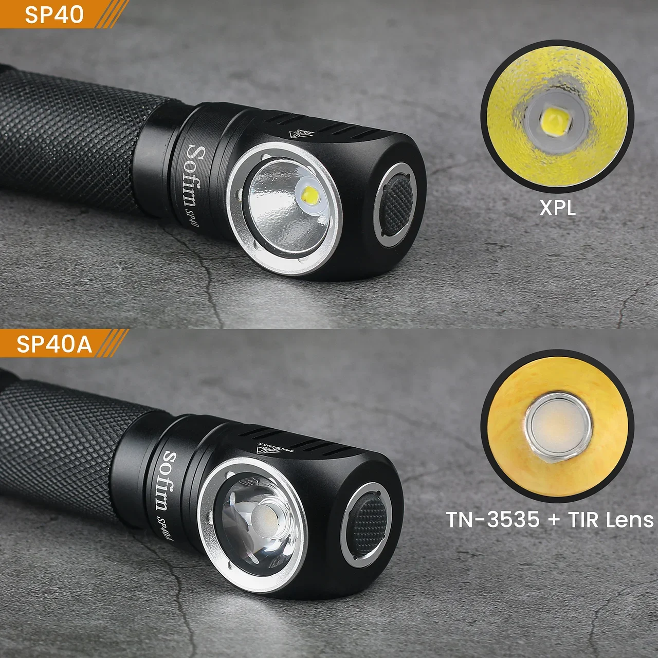 Sofirn SP40A TIR óptica recargable LED faro TN-3535 1200lm 18650 faro 18350 ángulo linterna con cola magnética
