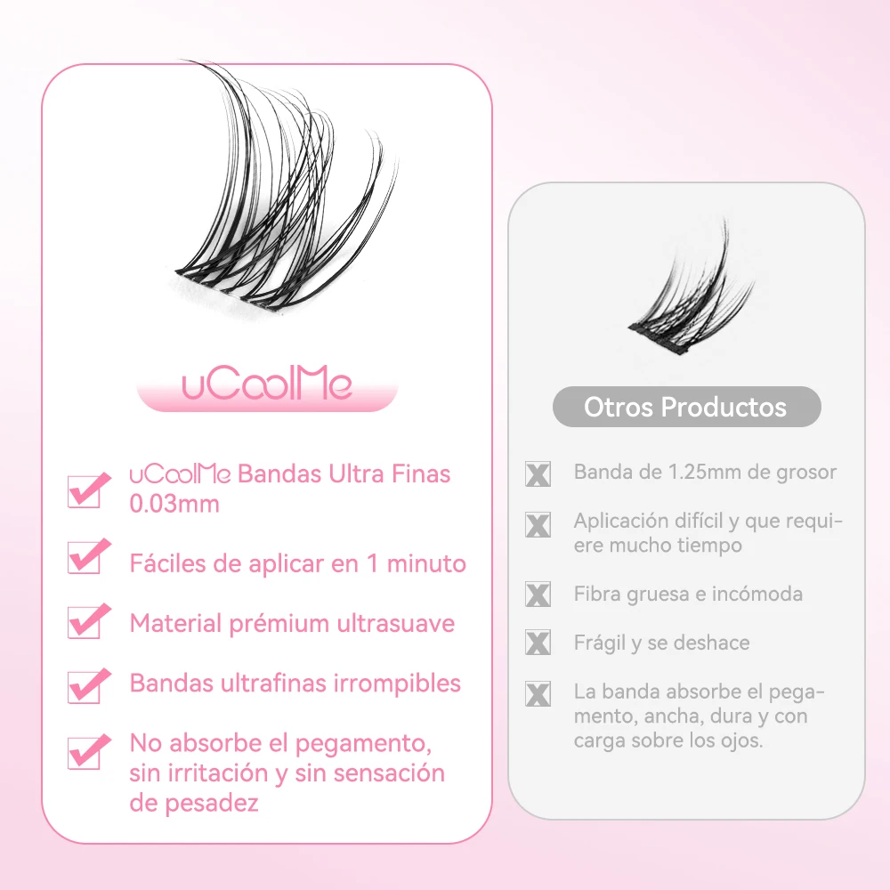 Pestañas Postizas uCoolMe Venus Natural Cluster, Extensiones de Pestañas DIY con Aspecto Natural, Larga Duración, Resistentes al Agua, Herramientas de Maquillaje