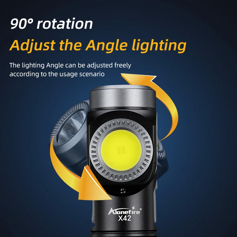 Linterna LED 2 en 1 90 ° Linterna Frontal Giratoria Súper Brillante para Camping, Trabajo al Aire Libre, Senderismo, Emergencias, con Imán