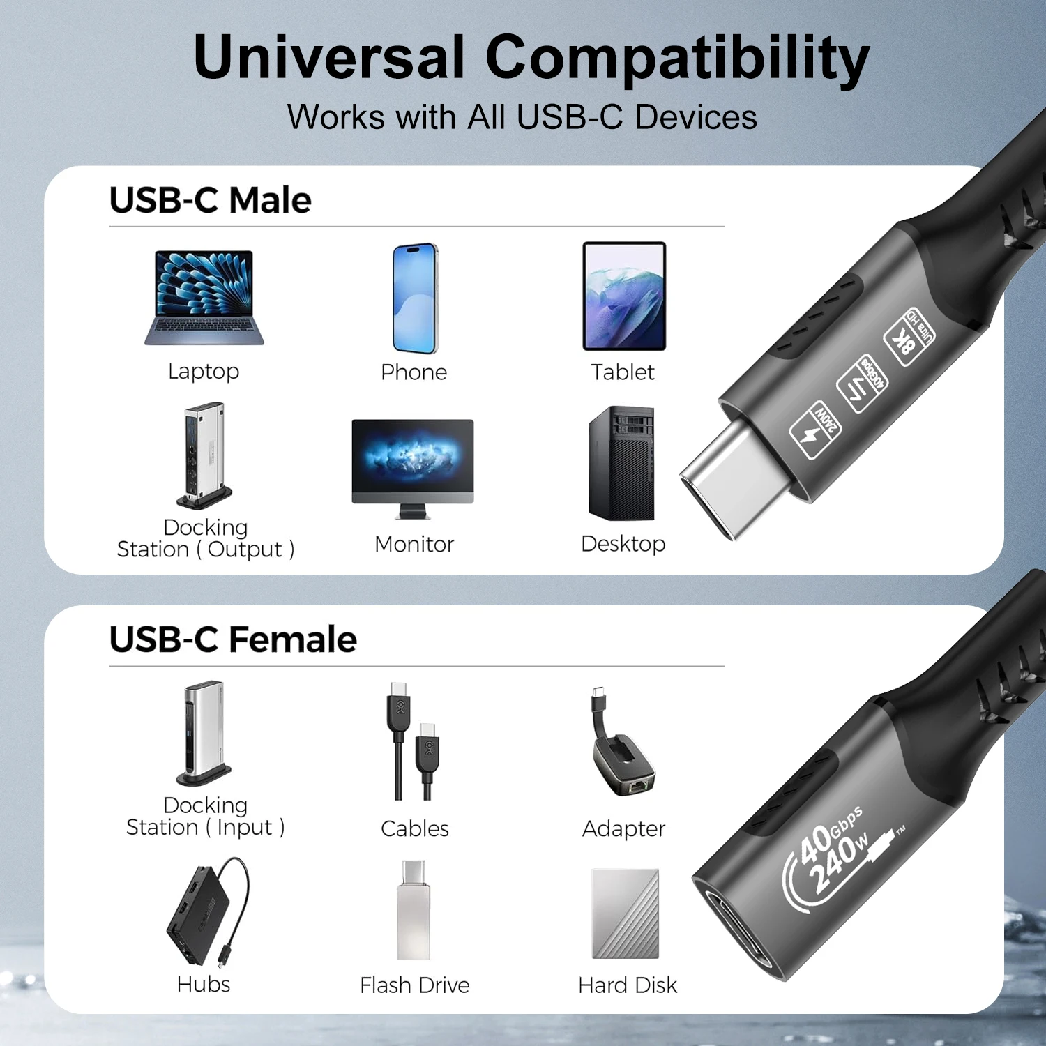 Cable de extensión tipo C 8K, extensor de Cable de carga rápida macho a hembra, USB C 4, vídeo UHD, 40Gbps, 240W, PD3.1 con Thunderbolt 4/3