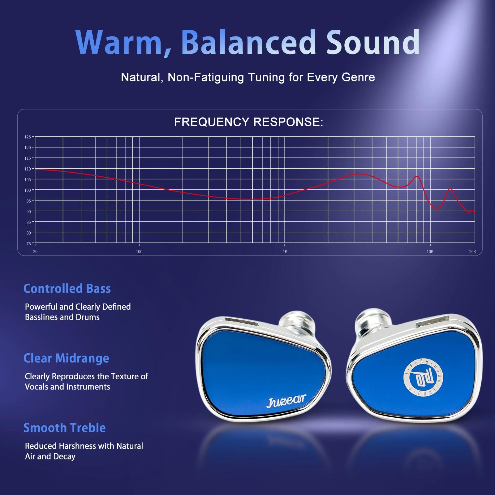 Audífonos Intrauditivos Dinámicos JUZEAR Nimbus HiFi IEM con 3 Boquillas de Ajuste, 3.5+4.4mm/ 3.5mm+Tipo-C, Micrófono, Auriculares para Juegos y Música