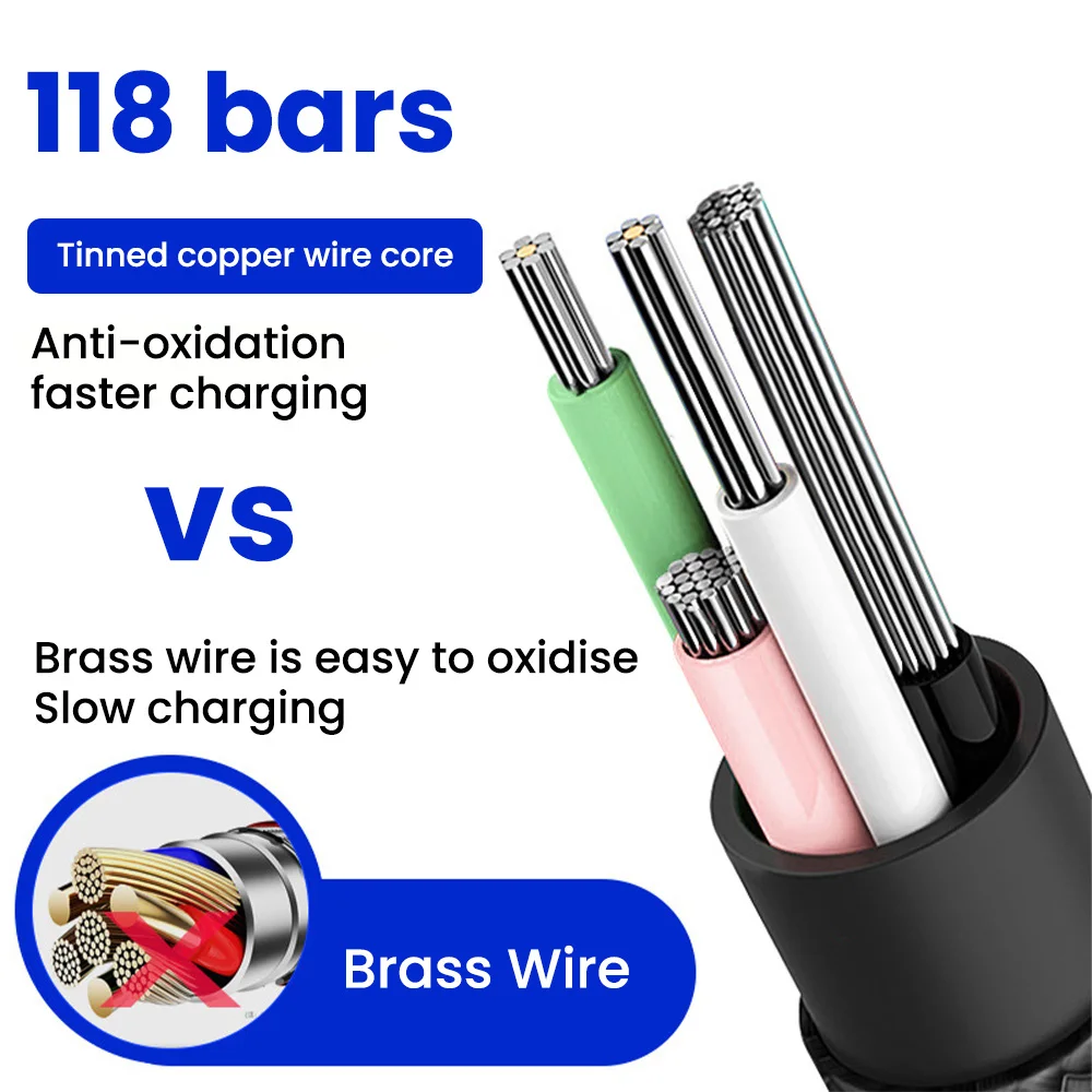 Cable USB Micro Tipo C de 25 cm, Cable de Carga Rápida y Transferencia de Datos para iPhone, Xiaomi, Samsung, Power Bank, Cable USB C con Trenzado de Nailon