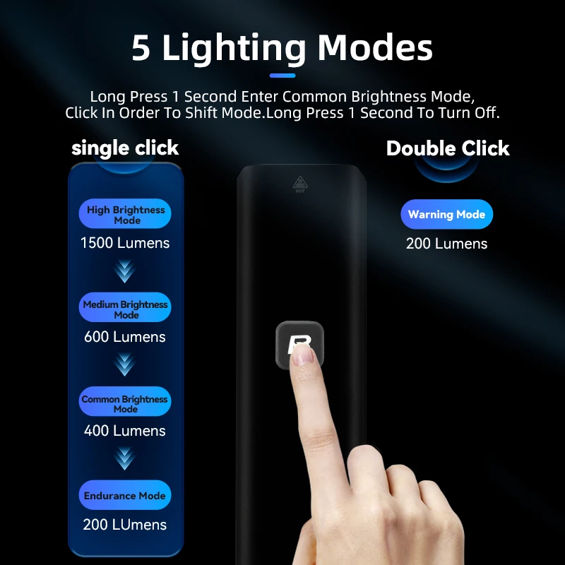 Luz de bicicleta ROCKBROS 1500LM5000mAh tipo C Control de temperatura de luz de bicicleta IPX6 luz LED de aluminio lámpara frontal faro de ciclismo