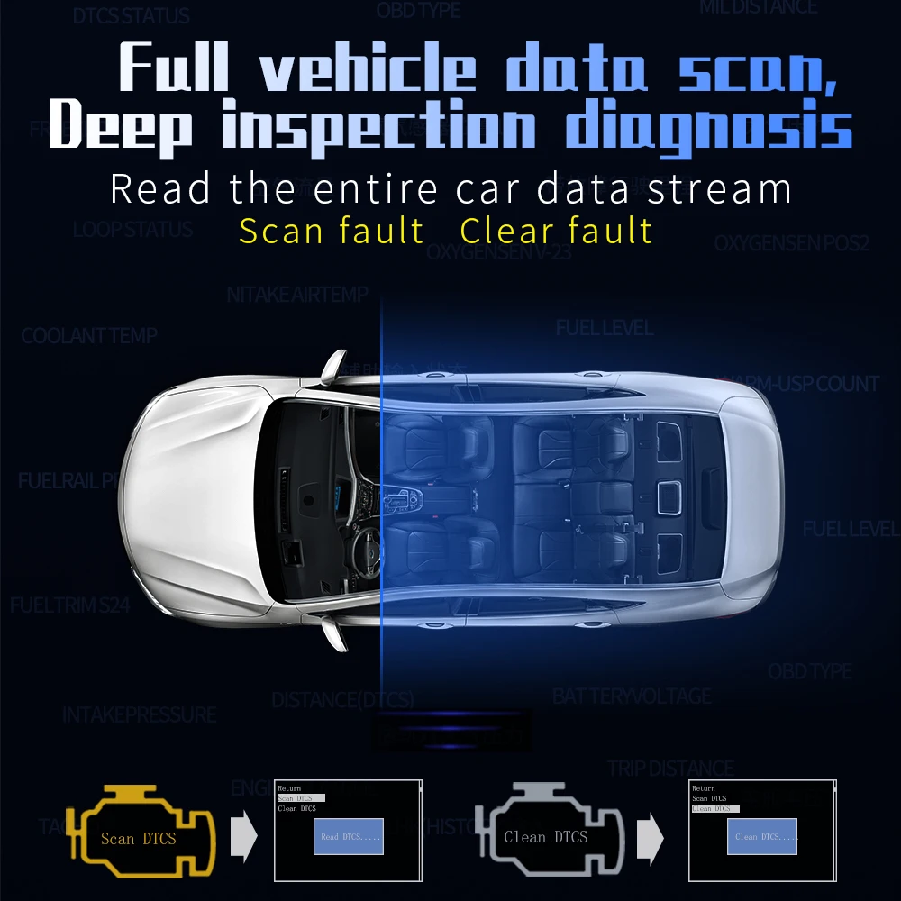 Pantalla frontal de coche P10 OBD2 HUD, velocímetro Digital TFT LCD, ordenador de bordo automático con consumo de combustible, temperatura del agua