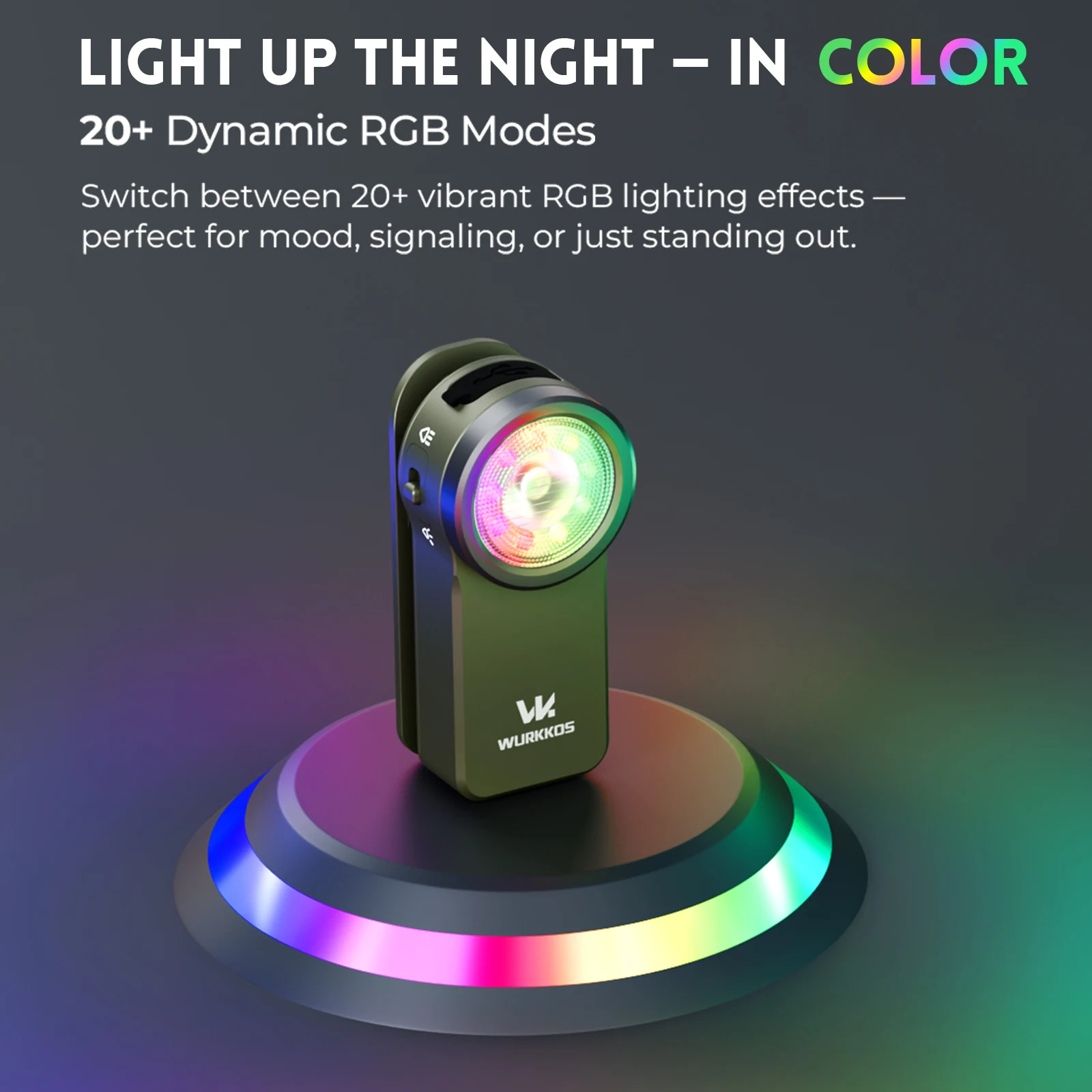 Linterna de clip Wurkkos HD03, 680 lúmenes, recargable por USB-C, linterna de bolsillo, mini foco/proyector portátil EDC RGB con imán, adecuada para campamentos cotidianos y emergencias.