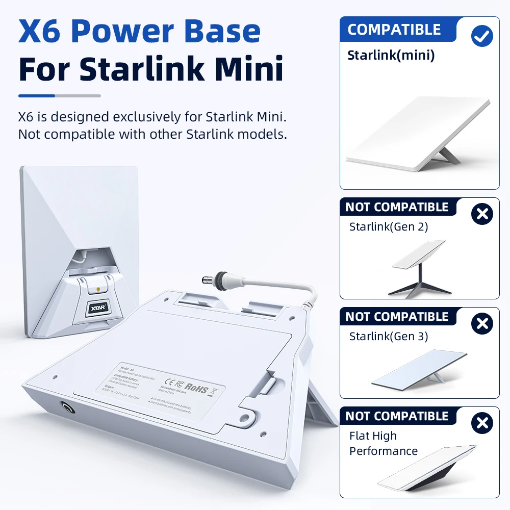 Base de alimentación XTAR X6 para Starlink Mini, soporte plegable, batería no incluida, energía portátil fuera de la red para caravanas/camping