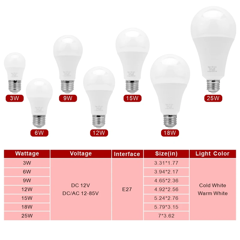 Bombilla LED E27 DC/AC 12V-85V 3W 6W 9W 12W 15W 18W 25W luz de bajo voltaje 12 voltios iluminación de foco lámpara blanca fría/cálida