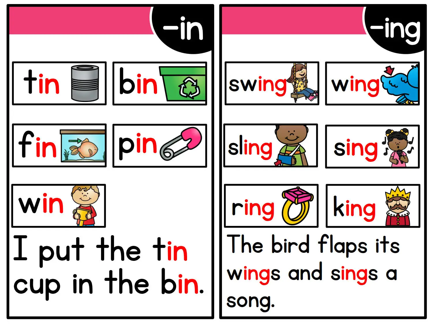 Tarjetas de aprendizaje de fonética en inglés Montessori, juguetes educativos para guardería para niños, tarjetas didácticas de ayuda para enseñanza de profesores