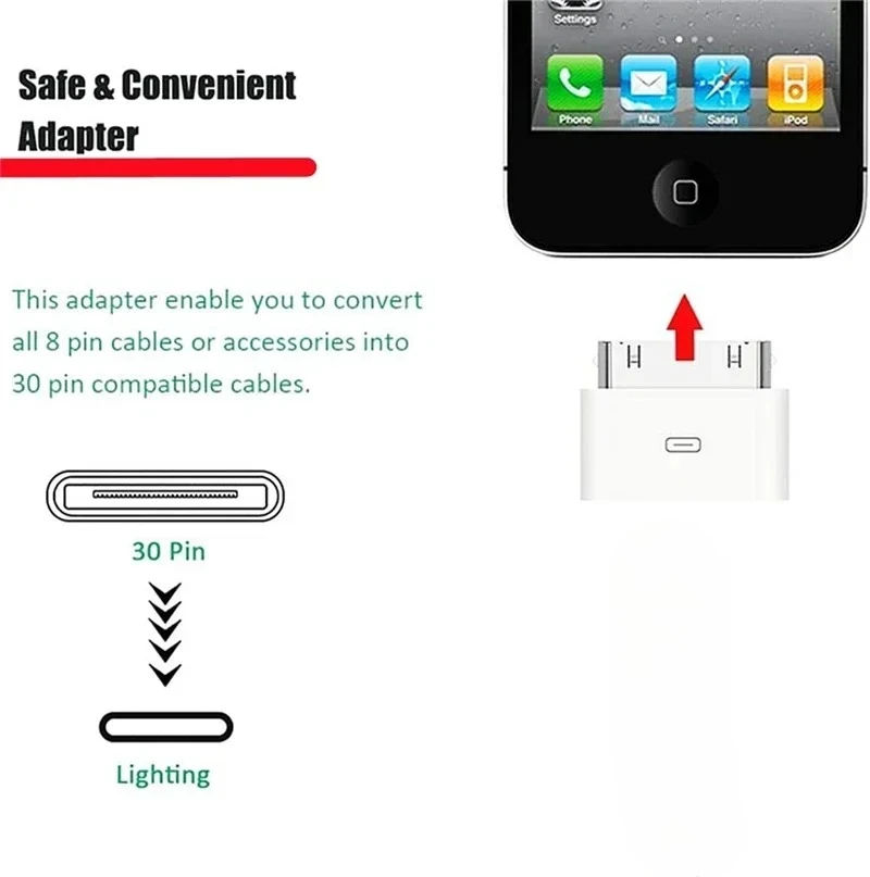 Adaptador USB C a Lightning de 30 Pines, Cable Convertidor de Carga Tipo C de 8 Pines a 30 Pines para iPhone 4, 4S, iPad 2, 3, Cable Cargador para iPod