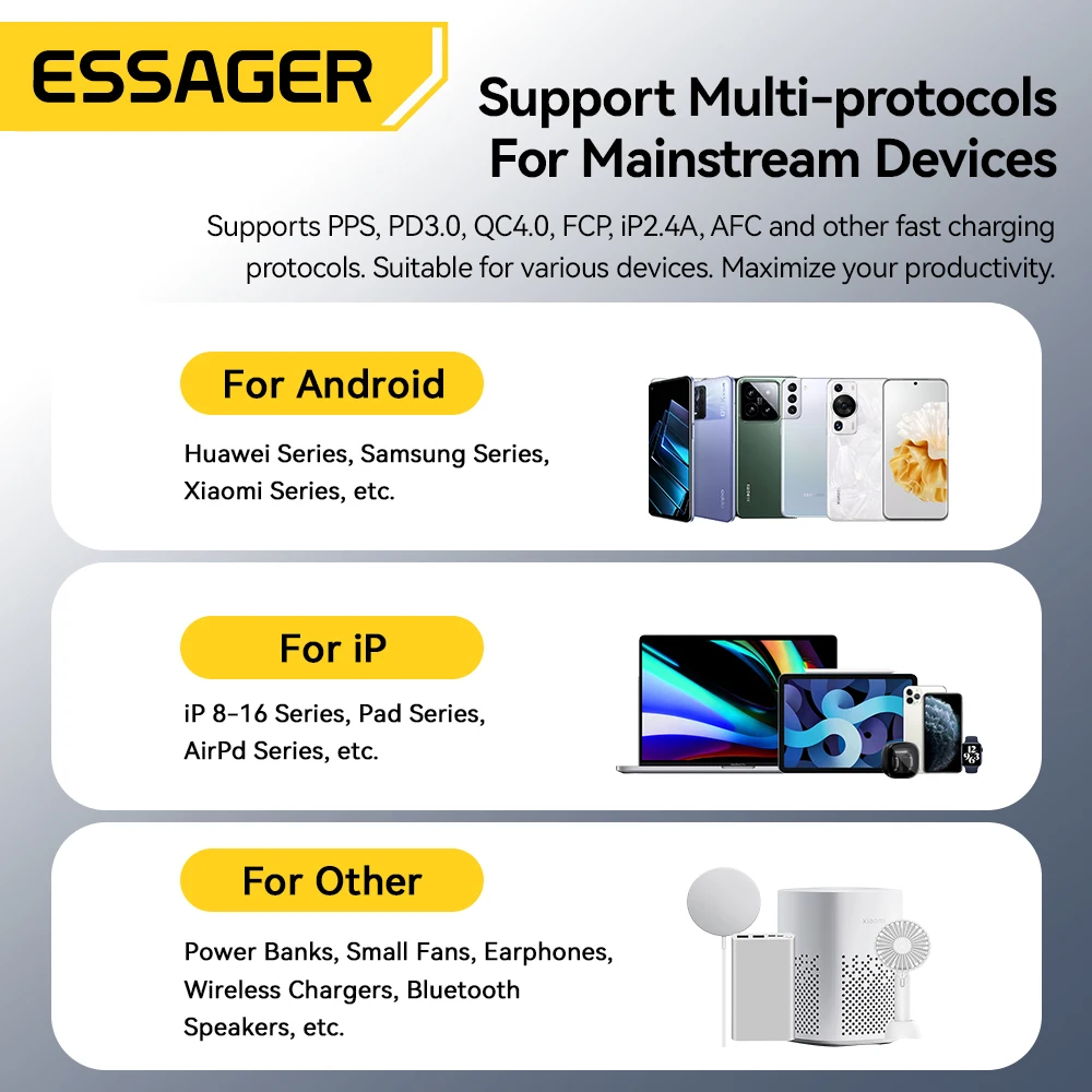 Cargador USB Tipo C GaN de 33W con Pantalla Digital y Carga Rápida PD para iPhone 17 16 15 14 Pro Max, iPad Mini, Xiaomi, Samsung S22
