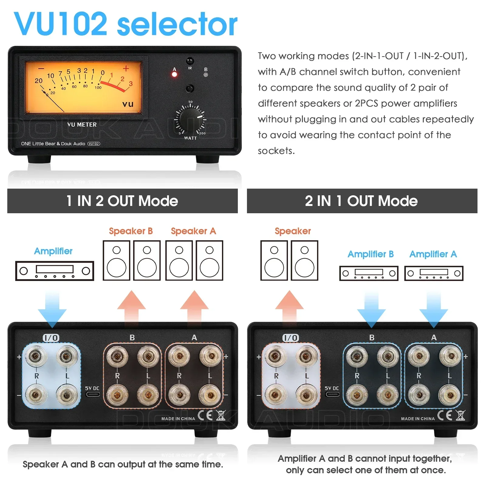 Douk Audio-caja de conmutación de Audio 1 en 2 salidas, Selector 2 en 1 para amplificador/altavoz con Control remoto IR, medidor VU