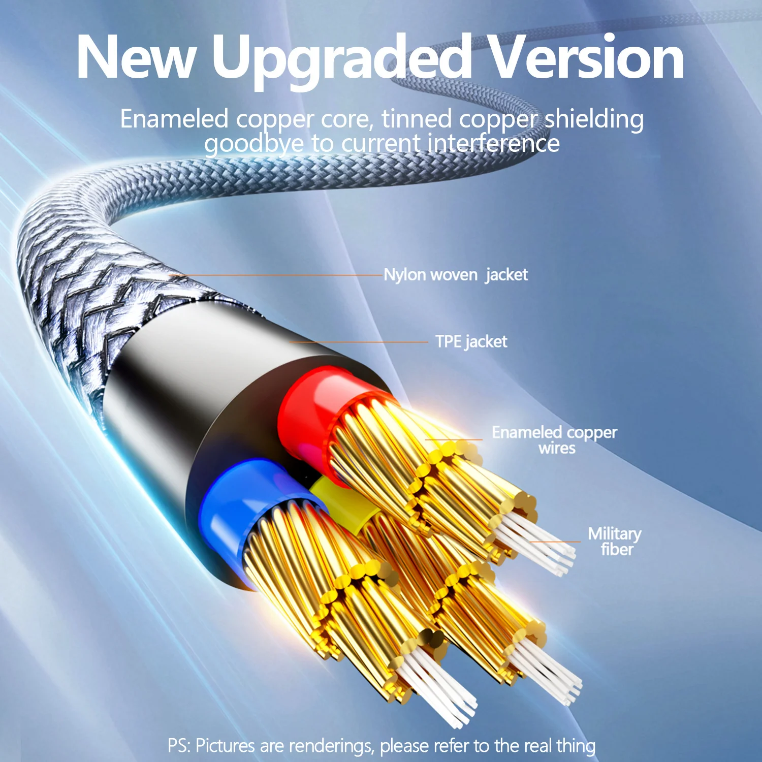 Cable de Audio SUNKANDI USB C a 2 RCA, Cable 2RCA a USB C, Divisor Y RCA, Audio Estéreo para Cine en Casa, Amplificador, Altavoz, TV, Hi-Fi