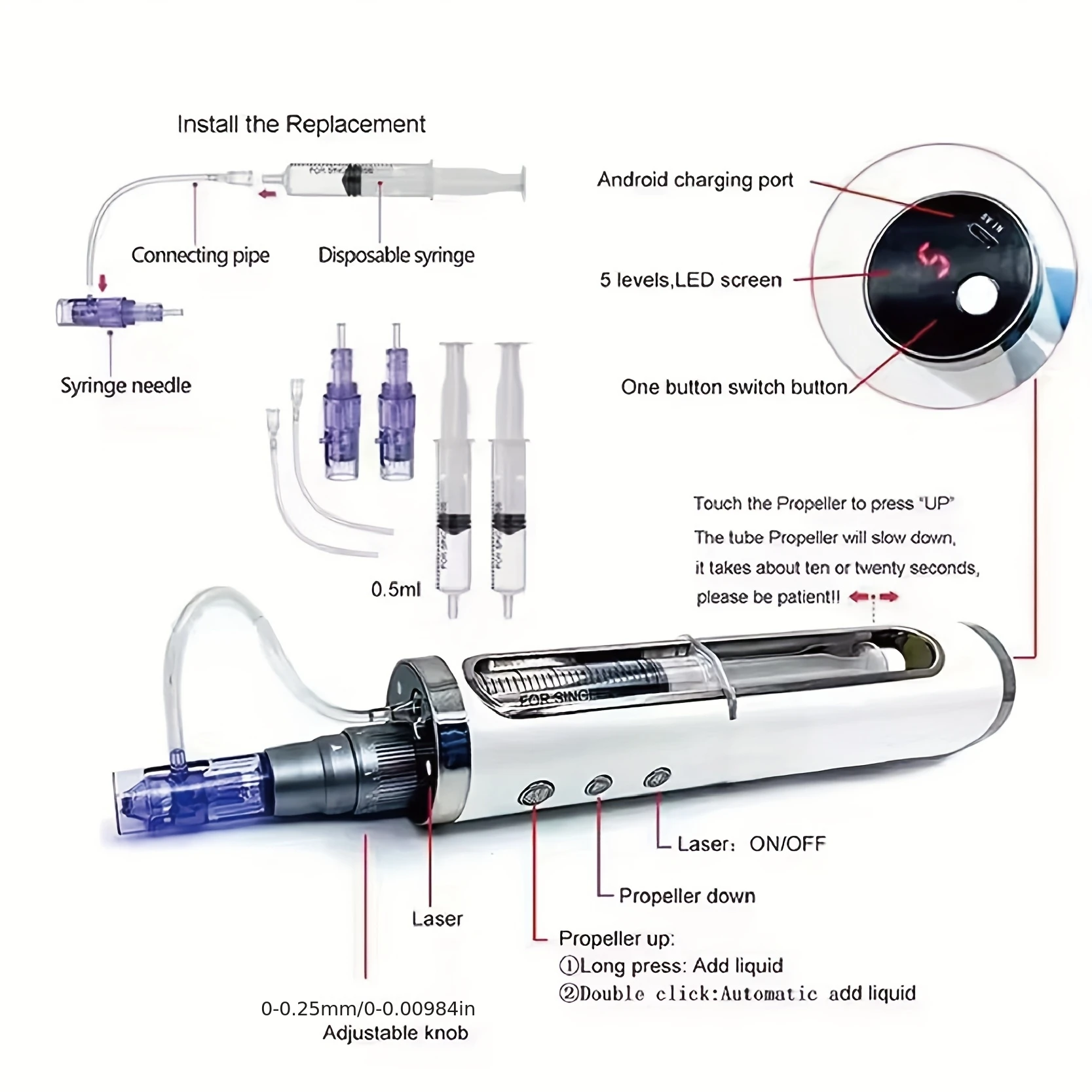 Nuevo Dermapen Eléctrico Ajustable de 5 Niveles con 2 Cartuchos Nano Redondos, Microagujas Ajustables y Salida de Líquido para el Cuidado Facial