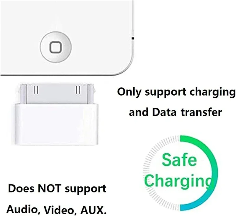 Adaptador USB C a Lightning de 30 Pines, Cable Convertidor de Carga Tipo C de 8 Pines a 30 Pines para iPhone 4, 4S, iPad 2, 3, Cable Cargador para iPod