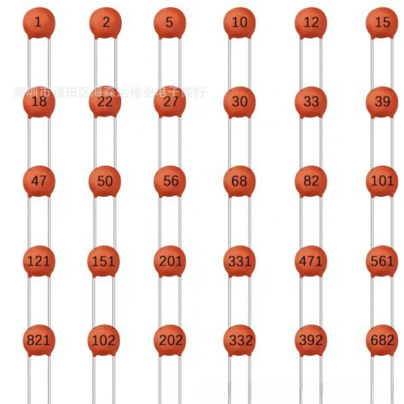 Kit de Condensadores Cerámicos de 36 Tipos y 3600 Piezas, 1PF-100nF 50V, Juego de Condensadores de Disco Surtidos en Caja