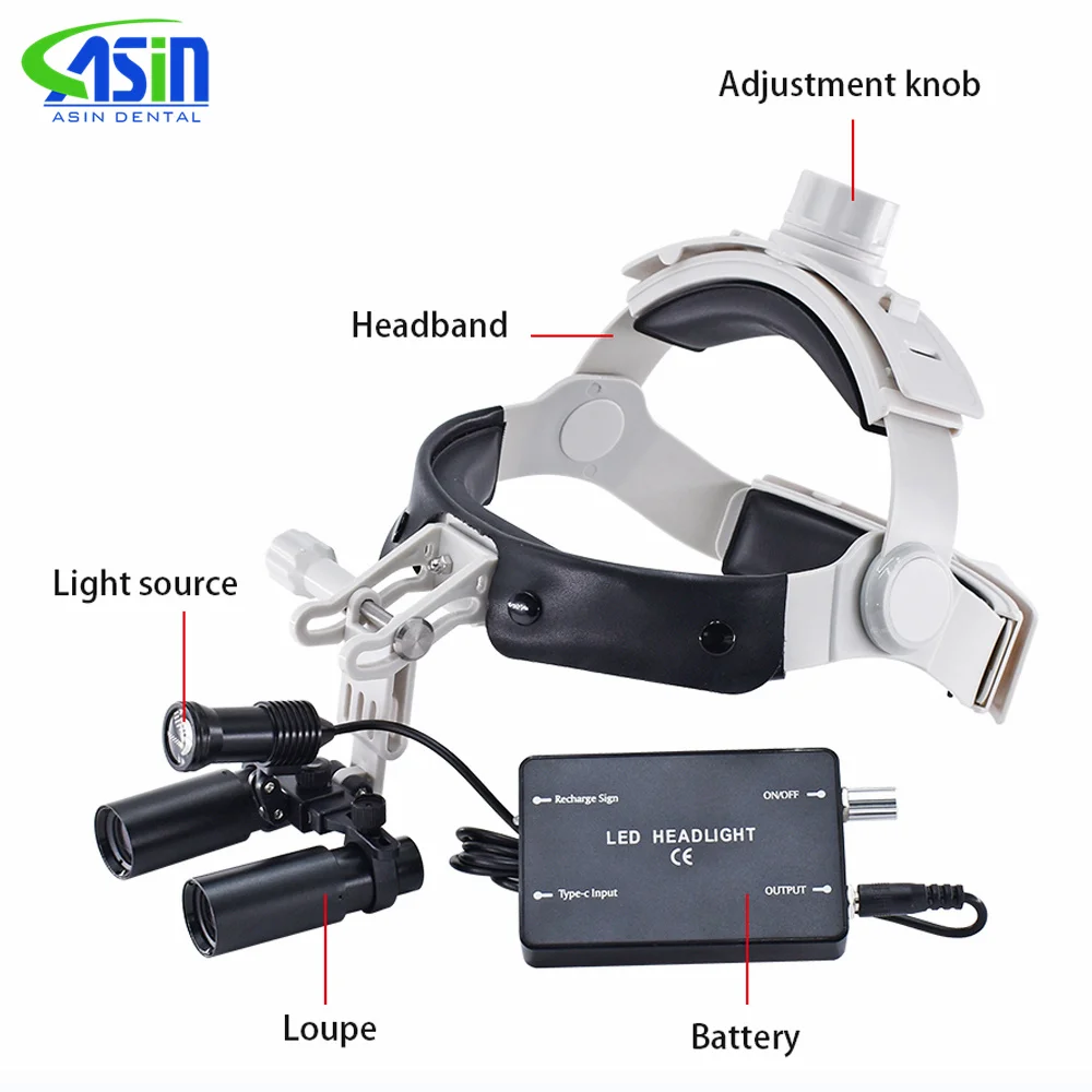 DEASIN-lupa Dental 5X/6X, lupas Kepler Binocular, diadema ajustable con faro LED, herramienta de faro quirúrgico para dentista, 5W