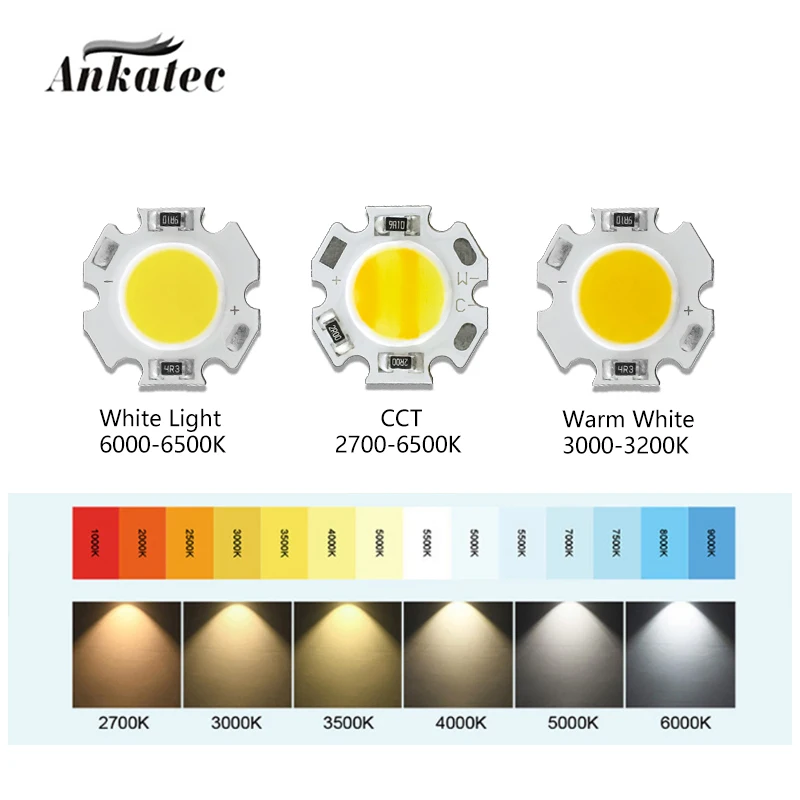 Nuevo 12V 24V DC LED COB lámparas cuentas blanco cálido tablero de luces de doble Color 3W 5W 7W aluminio redondo 20mm para foco de luz descendente