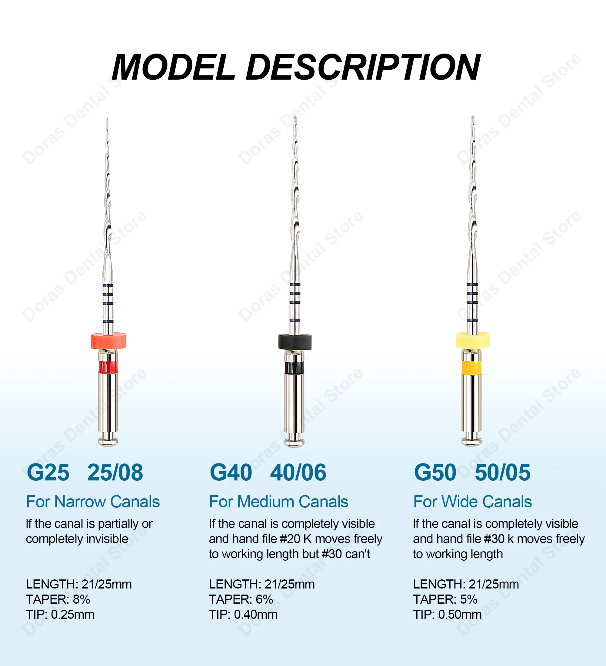 Sistema de Instrumentos Dentales Glin, Limas Rotatorias Recíprocas Simples, Materiales de Endodoncia, Limas para Conducto Radicular 25mm G25 G40 G50