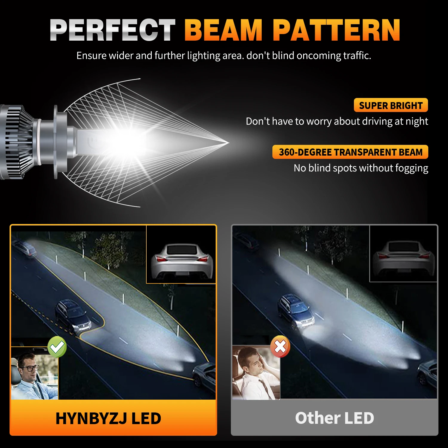 HYNBYZJ H7 H4 H11 faro LED 320W alta potencia H1 H8 H9 HB4 HB3 9005 9006 9012 lámpara Turbo 6000K luz blanca para coche