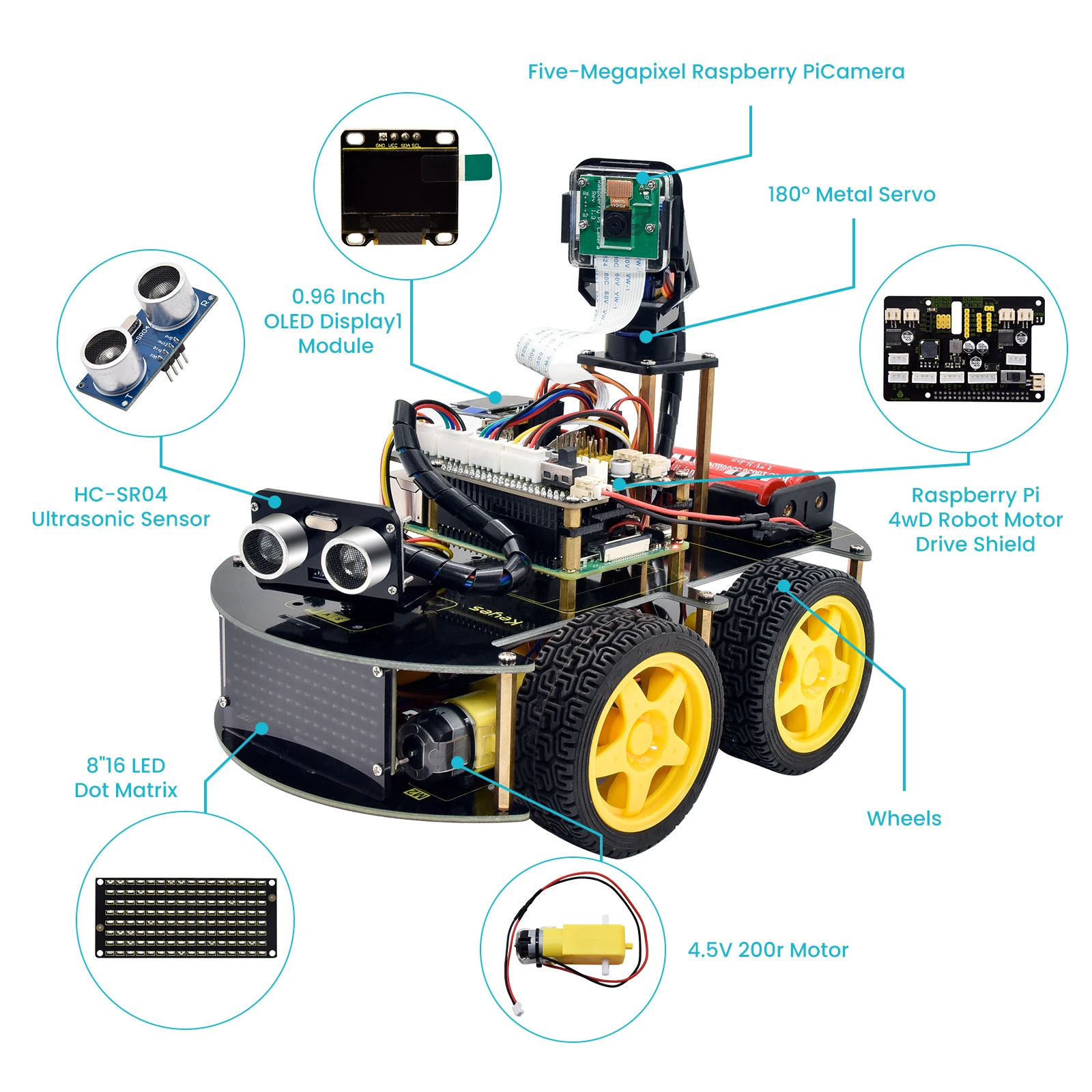 Kit de coche Robot inteligente Keyestudio 4WD para Raspberry Pi con módulo de cámara megapíxeles y tutoriales de programación (sin placa RPI 4B)