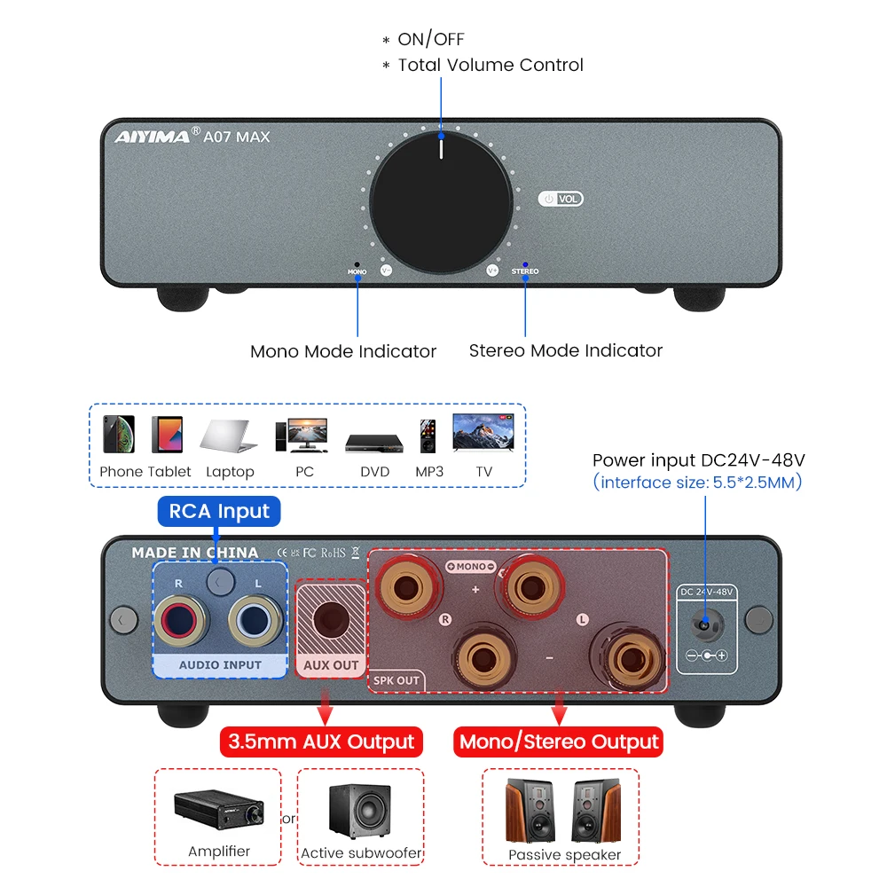 AIYIMA-Amplificador DE potencia de Audio A07 MAX TPA3255, Amplificador estéreo 2,0, 300Wx2, PBTL, Mono, 600W, altavoz para el ho