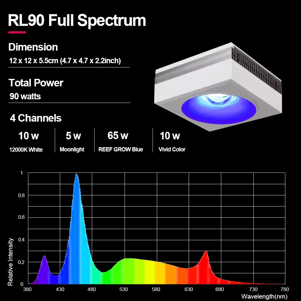 Nuevo PopBloom RL90 WiFi luz led acuario, Espectro completo led acuario marino, pantalla led acuario, luz acuario sps/lps coral, luz de acuario marino reef, iluminacion para acuario marino, Apoyo al español