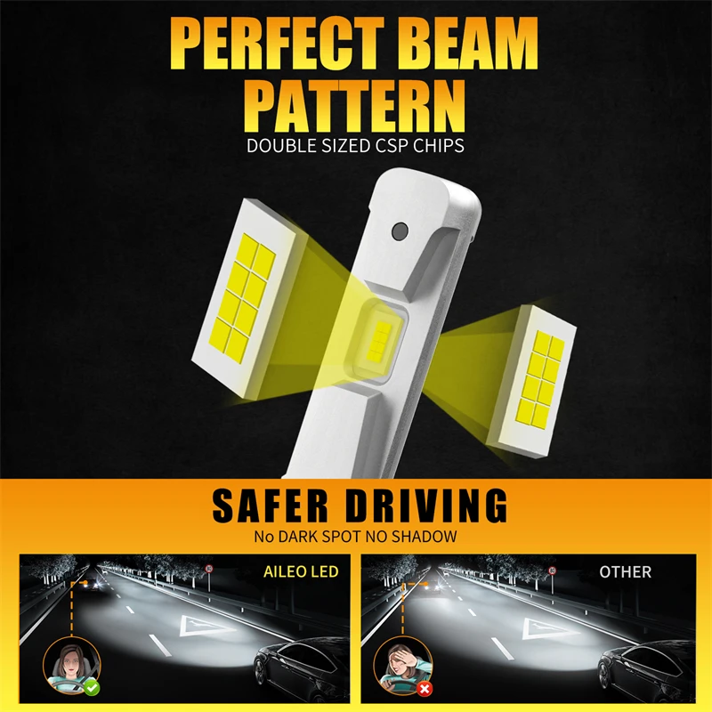 AILEO-luces LED H1 de 200W, 2 piezas, 10000LM, 6000K, minibombilla de diseño inalámbrica para lámpara de coche, Chip 7035 CSP, blanco, Plug & Play