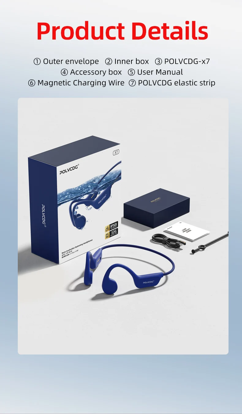 Auriculares de Conducción Ósea POLVCDG X7, IPX8, Auriculares Abiertos, Bluetooth 5.3, para Natación, con Micrófono, Resistentes al Agua, Memoria de 32 GB, MP3, Novedad 2024