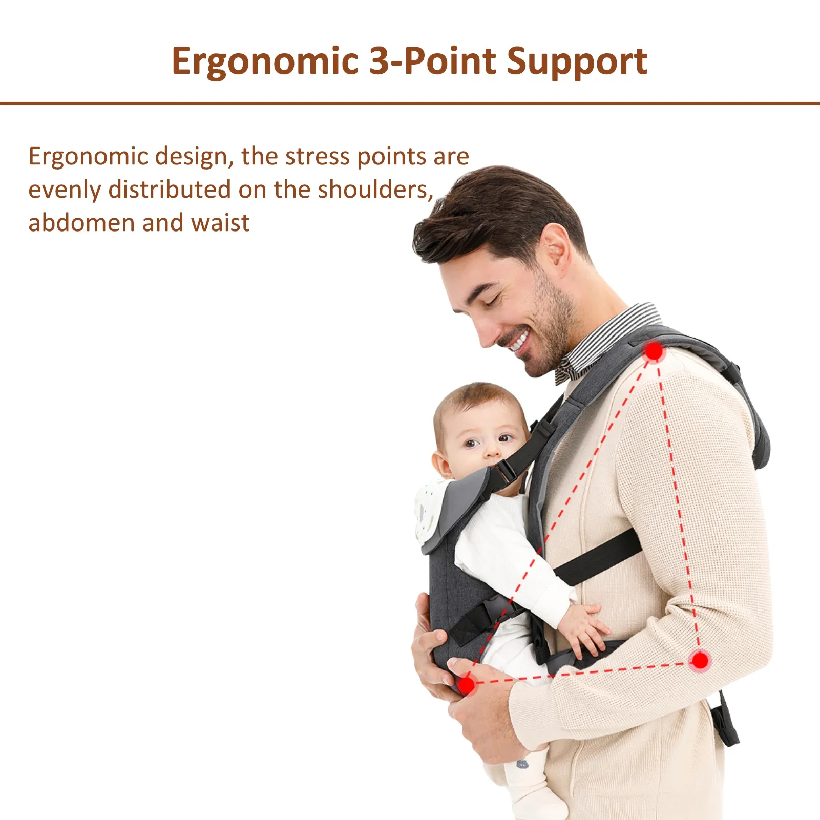 Portabebés para recién nacidos y niños pequeños de 7 a 45 libras, portabebés plegables para todas las estaciones, parte delantera y trasera con soporte Lumbar para asiento de cadera