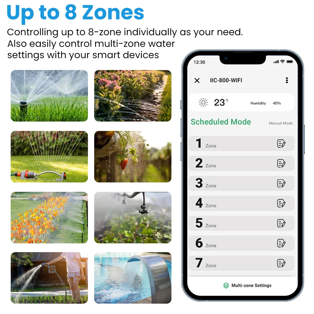 INKBIRD 6 o 8 zonas tipos de UE de controlador de aspersor WIFI utilizado para riego inteligente para regar con ajuste estacional