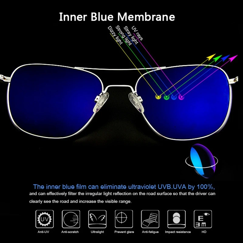 Gafas de sol RE para hombre y mujer, lentes de sol de piloto de aviación militar del ejército americano, marca de lujo, marco de titanio de Metal Vintage