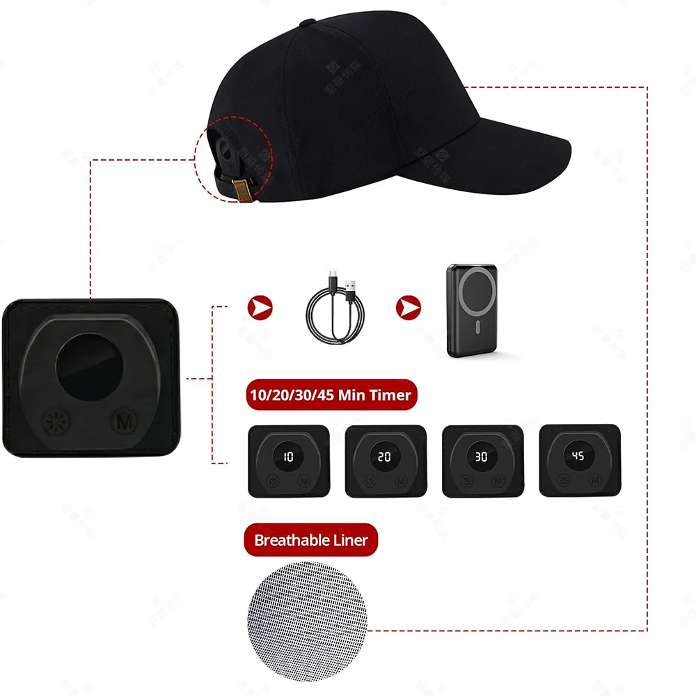 Gorro de Terapia de Luz Roja para el Cabello, Terapia de Luz Roja Mejorada con 96 LED para la Cabeza, Terapia de Luz Infrarroja para Hombres y Mujeres con Temporizador