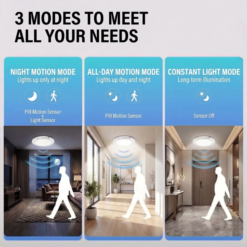 Luz de techo con Sensor de movimiento, lámpara magnética recargable por USB tipo C, lámpara de pared inalámbrica, luz LED nocturna con control remoto para cocina y guardarropa