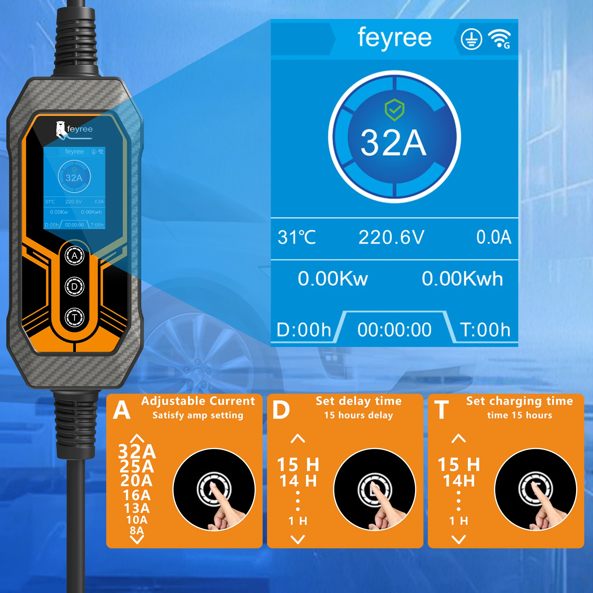 Cargador de Vehículos Eléctricos Feyree, Wallbox TS-NACS, Enchufe de 32A, 7KW, Monofásico, Control por Aplicación, Caja de Carga Portátil EVSE para Autos Tesla Modelos 3/Y/S/X