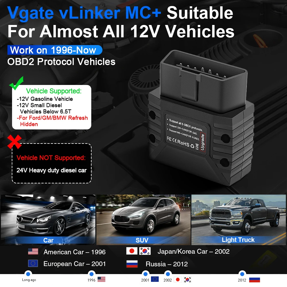 Escáner OBD2 Vgate VLinker MC + ELM327 V2.2 BT4.0 BT3.0 para BimmerCode, para FORScan, herramientas de diagnóstico automotriz V1.5 HS/MS-CAN