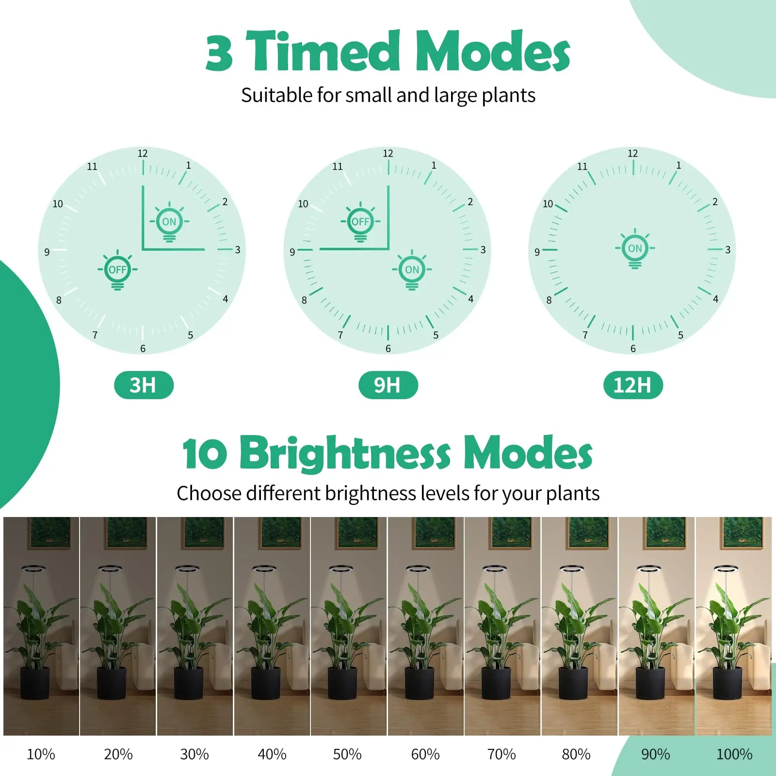 Lámpara de Cultivo para Plantas, Altura Ajustable con Temporizador de Encendido/Apagado Automático 3H/9H/12H, 10 Niveles de Brillo Regulable, Ideal para Iluminación de Plantas en Escritorio o Hogar