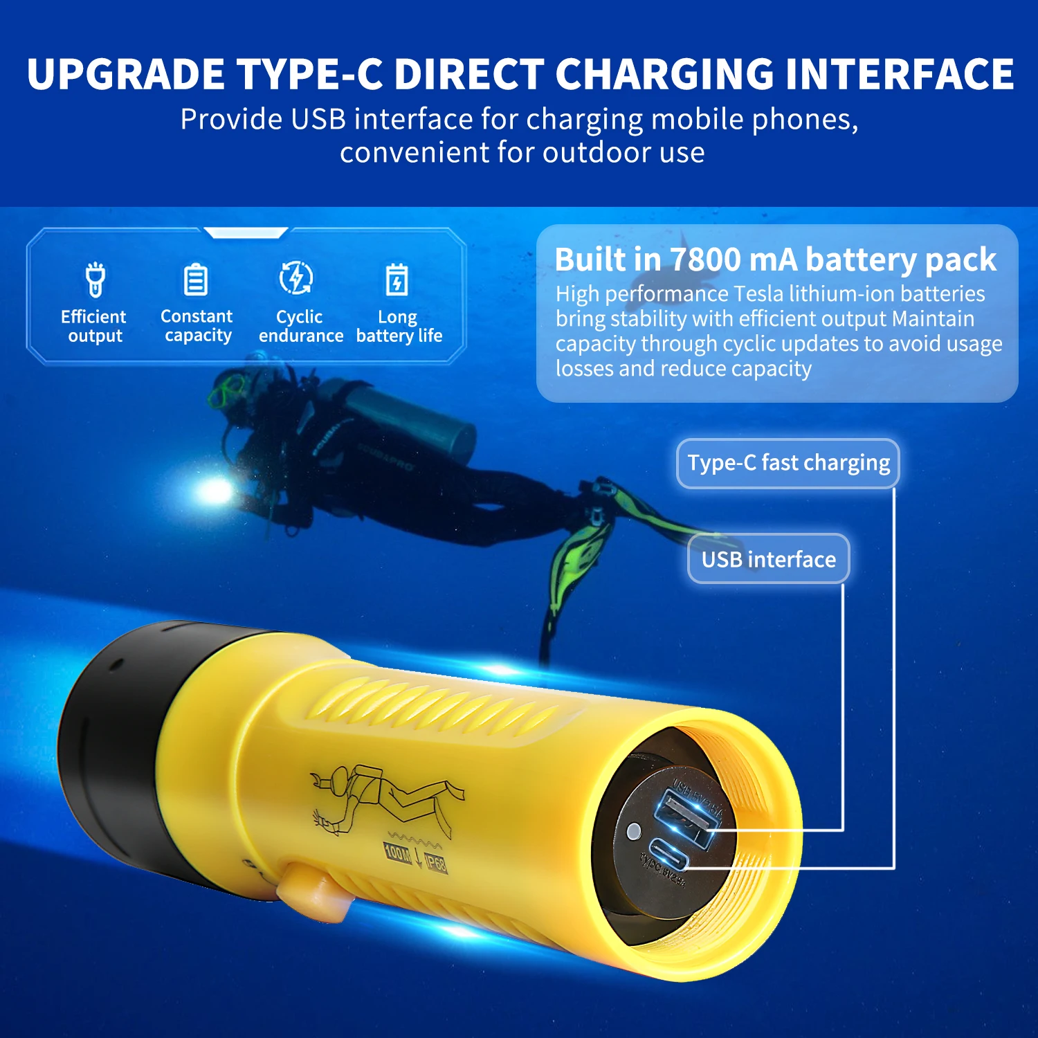 Linterna de buceo 3000LM CERR LED enfoque largo impermeable noche sumergible pesca IPX8 exterior bajo el agua fuerte penetrati