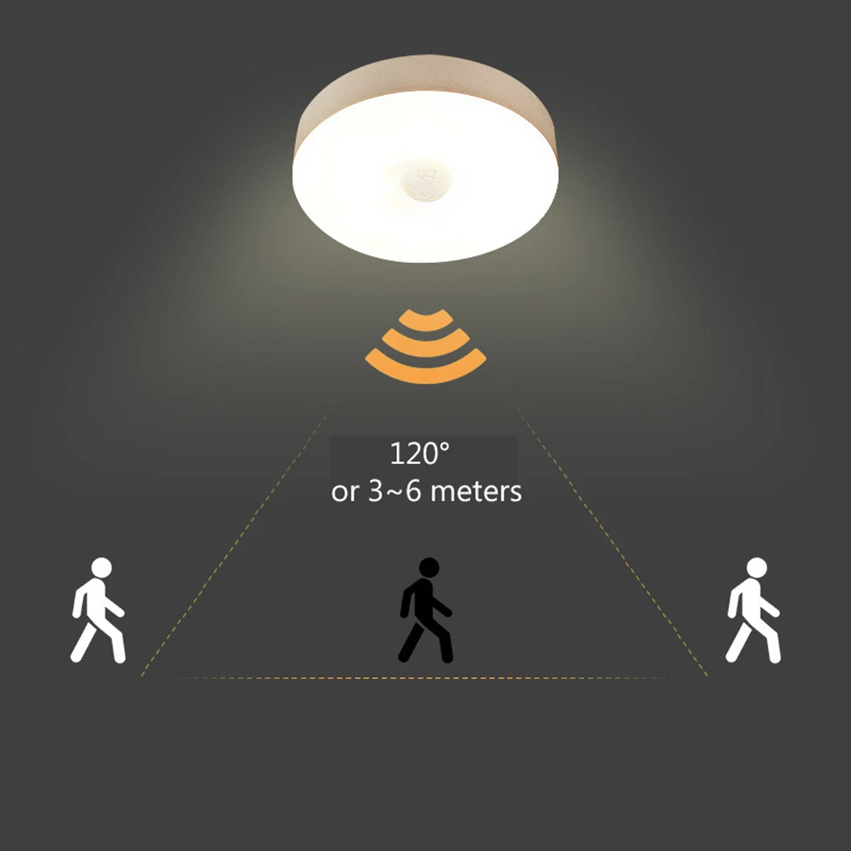 Luz LED nocturna con Sensor de movimiento PIR, lámpara nocturna alimentada por batería para armario de cocina, lámpara para armario, escalera, luz inalámbrica para armario