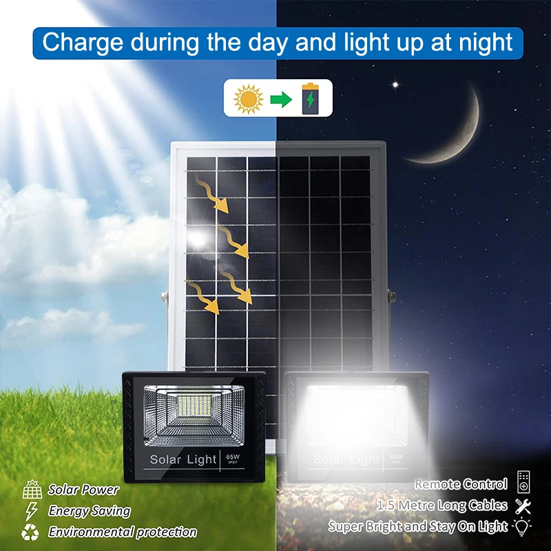 Luz Solar Led de 400W, luz de inundación de 2 cabezales de alto brillo, luz de pared impermeable para jardín al aire libre con panel solar de aluminio para jardín