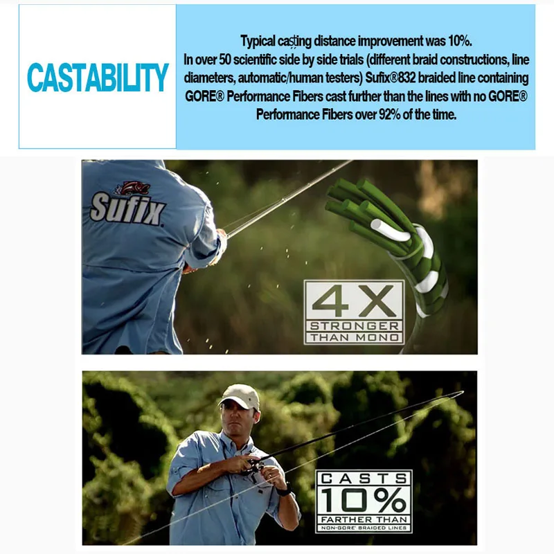 Sufix 832 Línea de Pesca Trenzada - Longitud: 250m/275m, Diámetro: 0.2mm-0.42mm, Tamaño: 30-86lb PE Power Linha Multifilamento