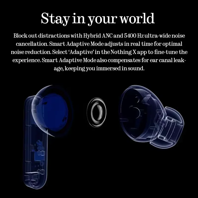 Versión Global CMF Buds 2 Plus Auriculares sin cables 12mm LCP Driver 50dB Hybrid ANC Hi-Res LDAC IP55 Resistente al agua y al polvo