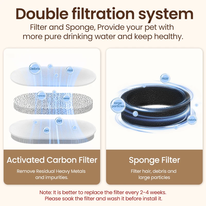 ROJECO-fuente de agua de acero inoxidable para gatos, bebedero automático para gatos, perros, accesorios dispensadores de agua para mascotas