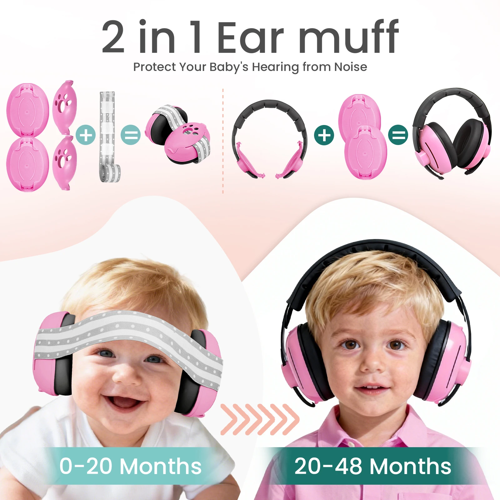 Protección auditiva para bebés Auriculares con cancelación de ruido para bebés, protección auditiva para bebés 2 en 1, elementos esenciales de viaje para bebés al aire libre