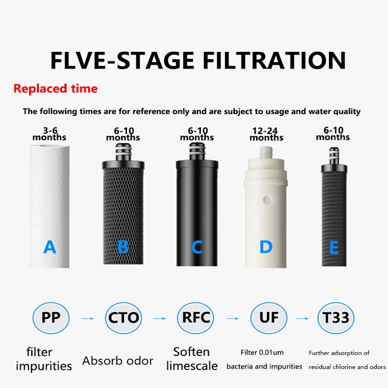 Purificador de agua de ultrafiltración para cocina doméstica con grifo, sistema de filtro de agua purificador de agua de grifo de bebida directa de acero inoxidable