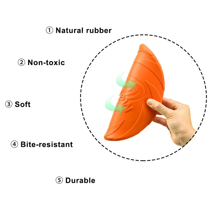 OUZEY-discos voladores resistentes a las mordeduras para perros, juguetes de entrenamiento multifunción para cachorros, juego interactivo al aire libre, productos para mascotas