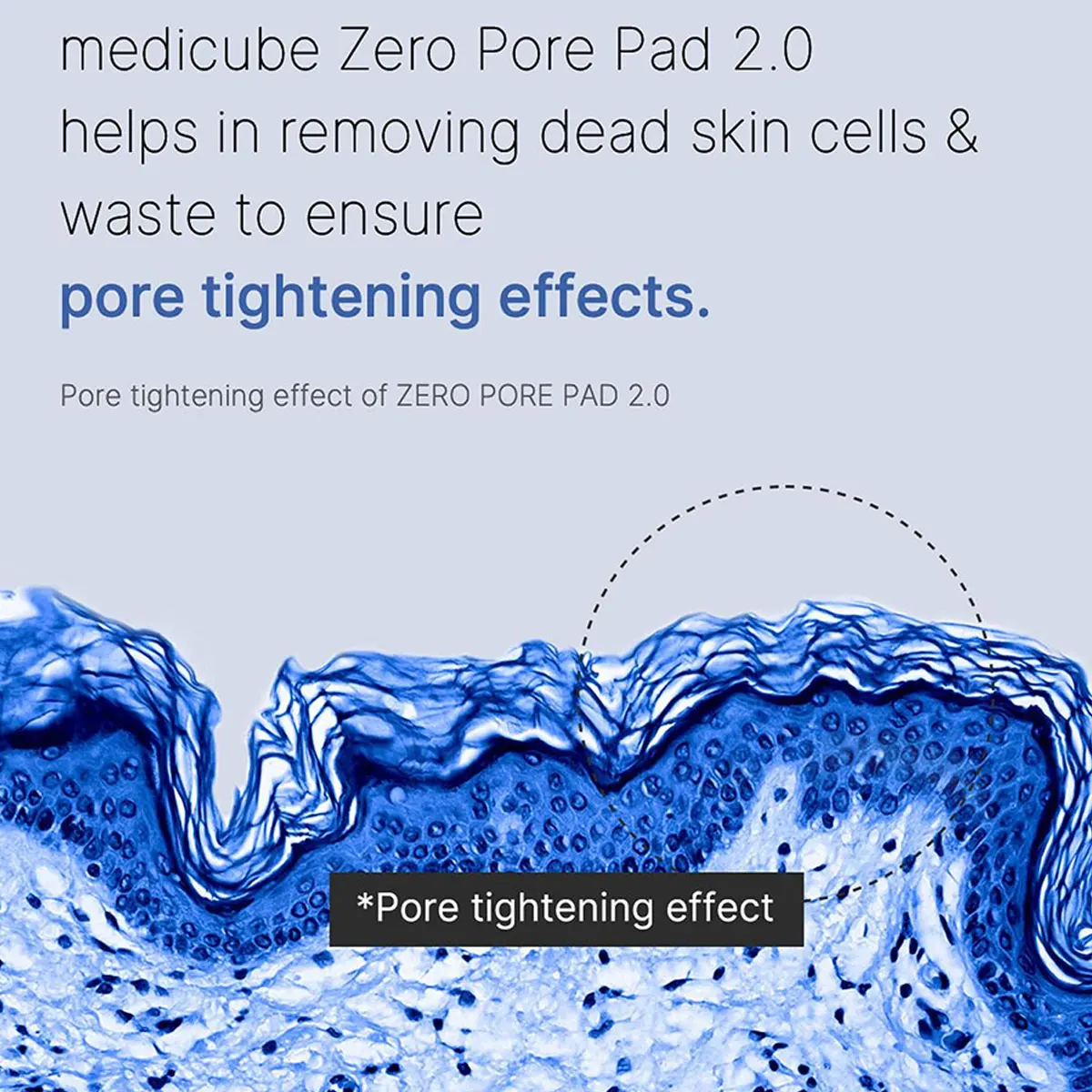 Medicube ZERO PORE PAD 2.0, Discos de Algodón Preimpregnados de Doble Textura, Fórmula Hidratante y Calmante, Cuidado de la Piel Coreano, K-Beauty, Maquillaje Coreano
