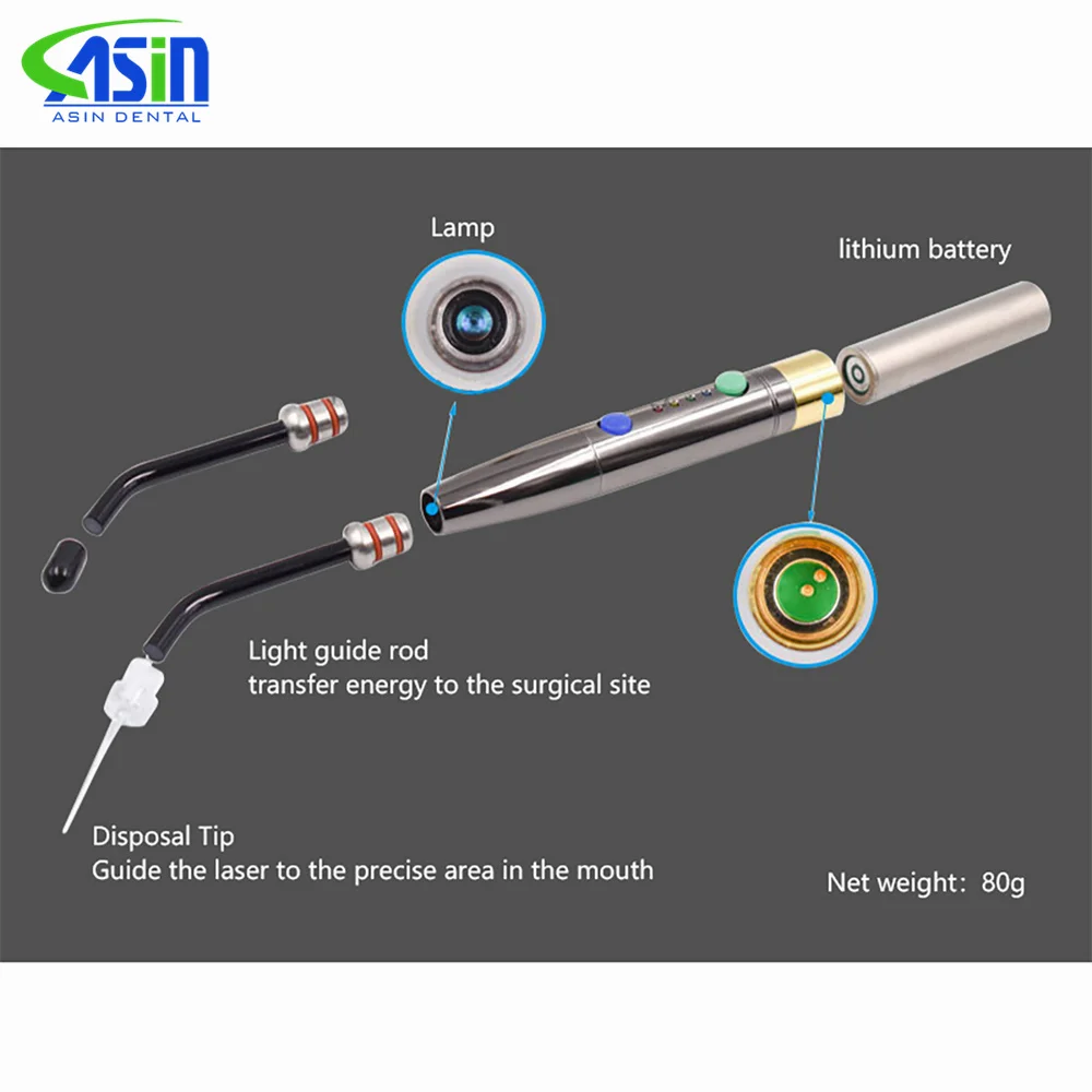 Diodo de desinfección activado por fotografía médica Dental, Kit láser curativo, lámpara de luz con punta, bolígrafo láser de tejido suave Perio Endo 650nm F3WW