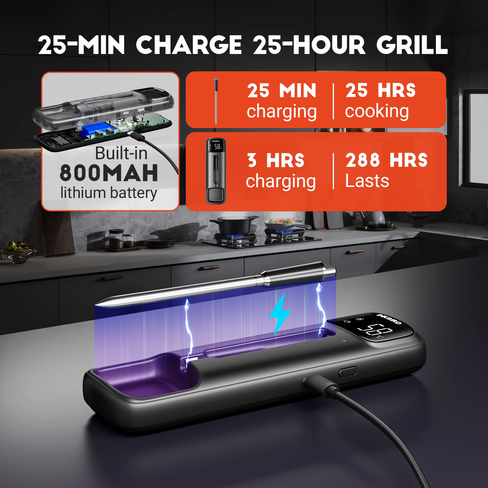 Termómetro Inalámbrico para Carne con Doble Sensor Bluetooth INKBIRD, Alcance de 328 pies, Batería de 25 Horas, Resistente al Agua IP67, Pantalla LED para Barbacoa y Ahumador