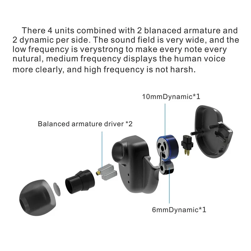 BQEYZ-auriculares HIFI KC2 IEMs, audífonos con Cable para juegos, monitores de DJ de graves 2DD + 2BA, música audiófilo desmontable, Cable de micrófono de enchufe de 3,5mm
